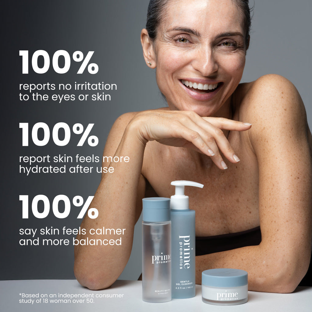 PrimeEyes Hydrate and PrimeSkin Beauty Water