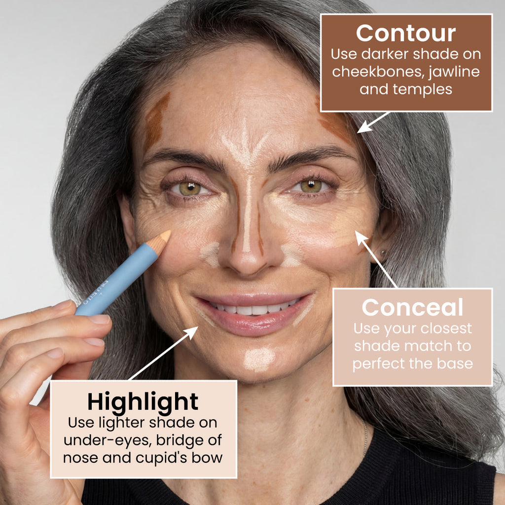 Full-Face Concealer Set