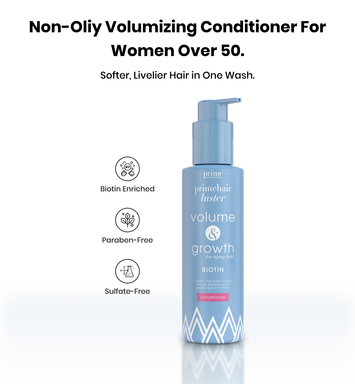 PrimeHair Luster Conditioner