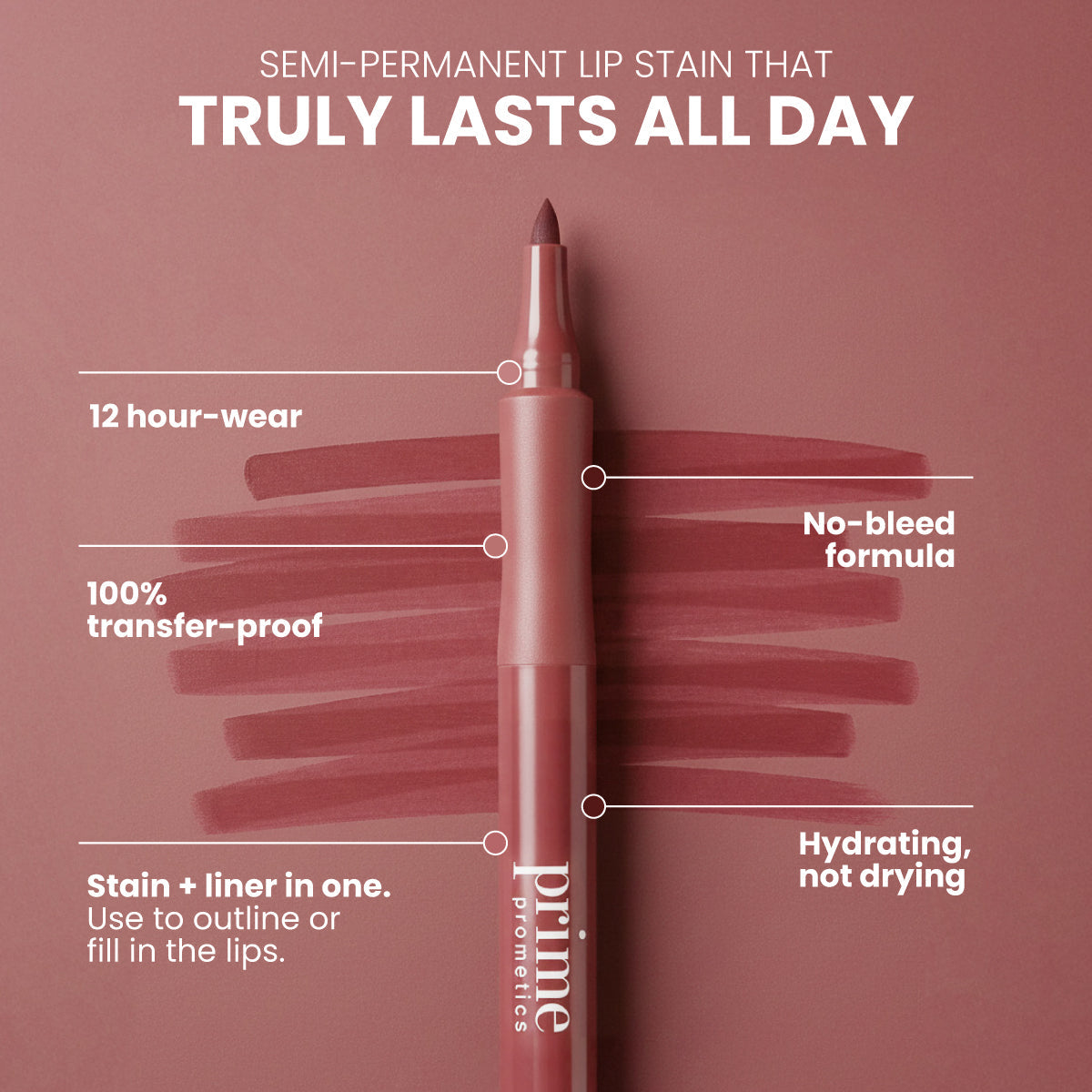 Lip Essentials Set