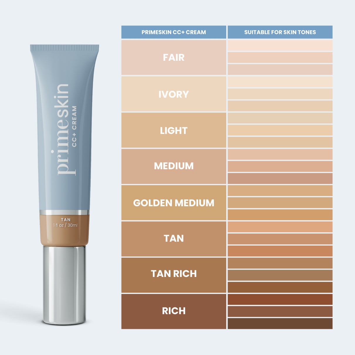 Skin You Feel Good In Set