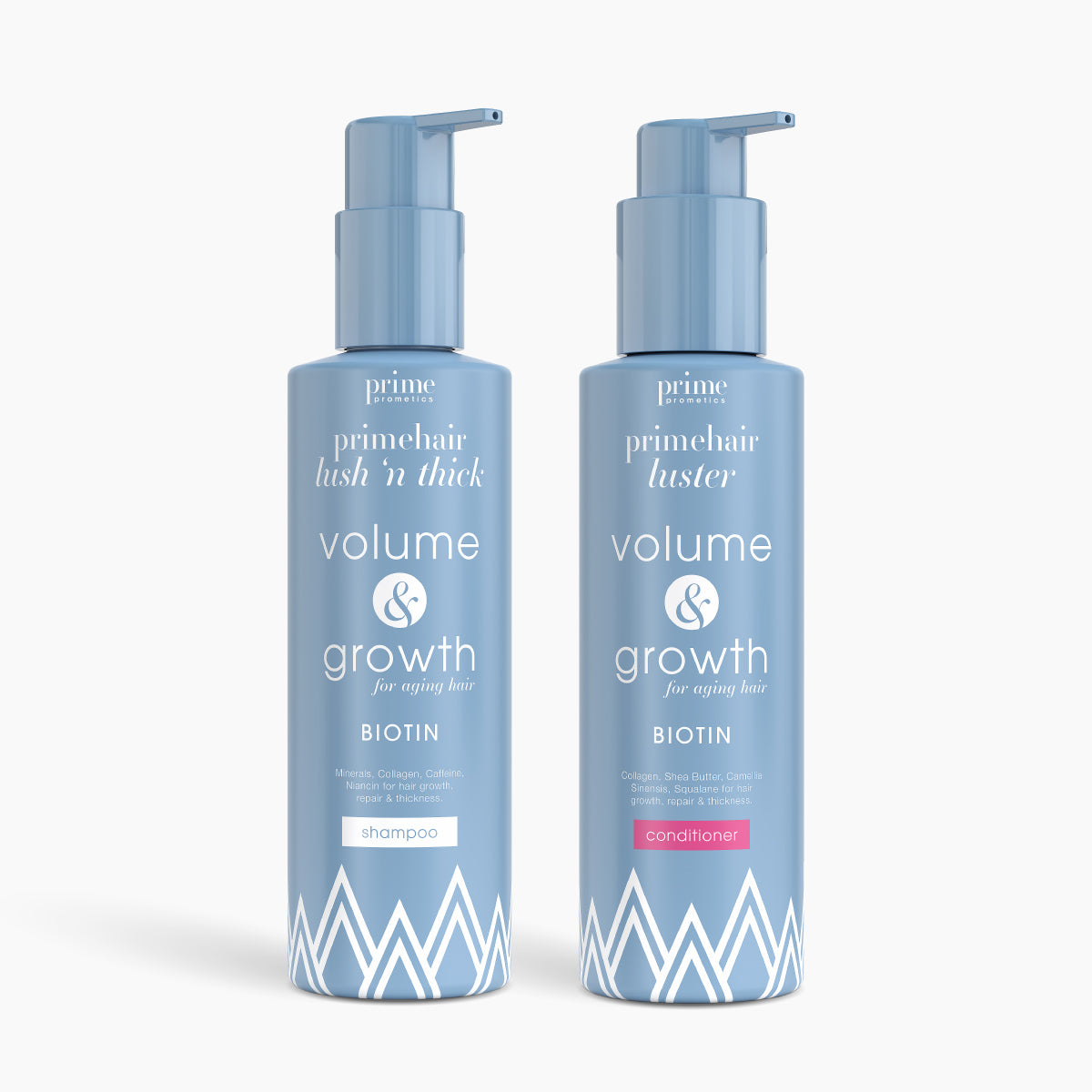 The Volumizing Radiance Bundle