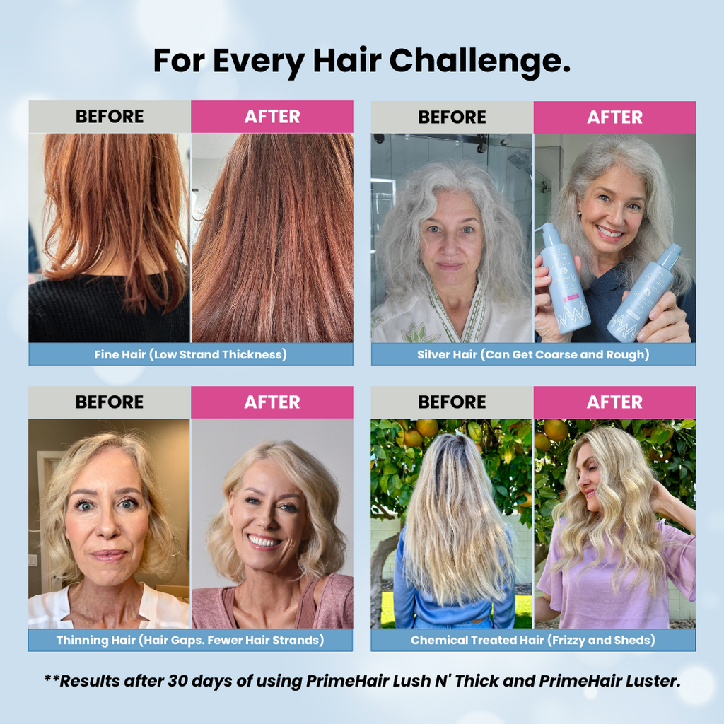 The Volumizing Radiance Bundle