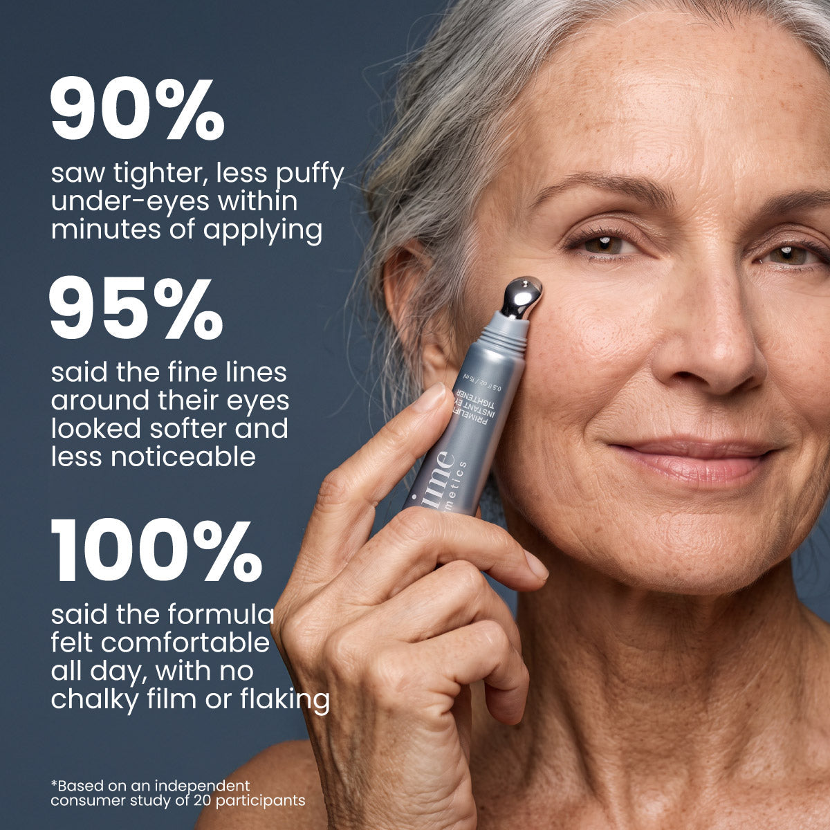 PrimeLift Instant Eye Tightener